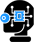 AI Automation